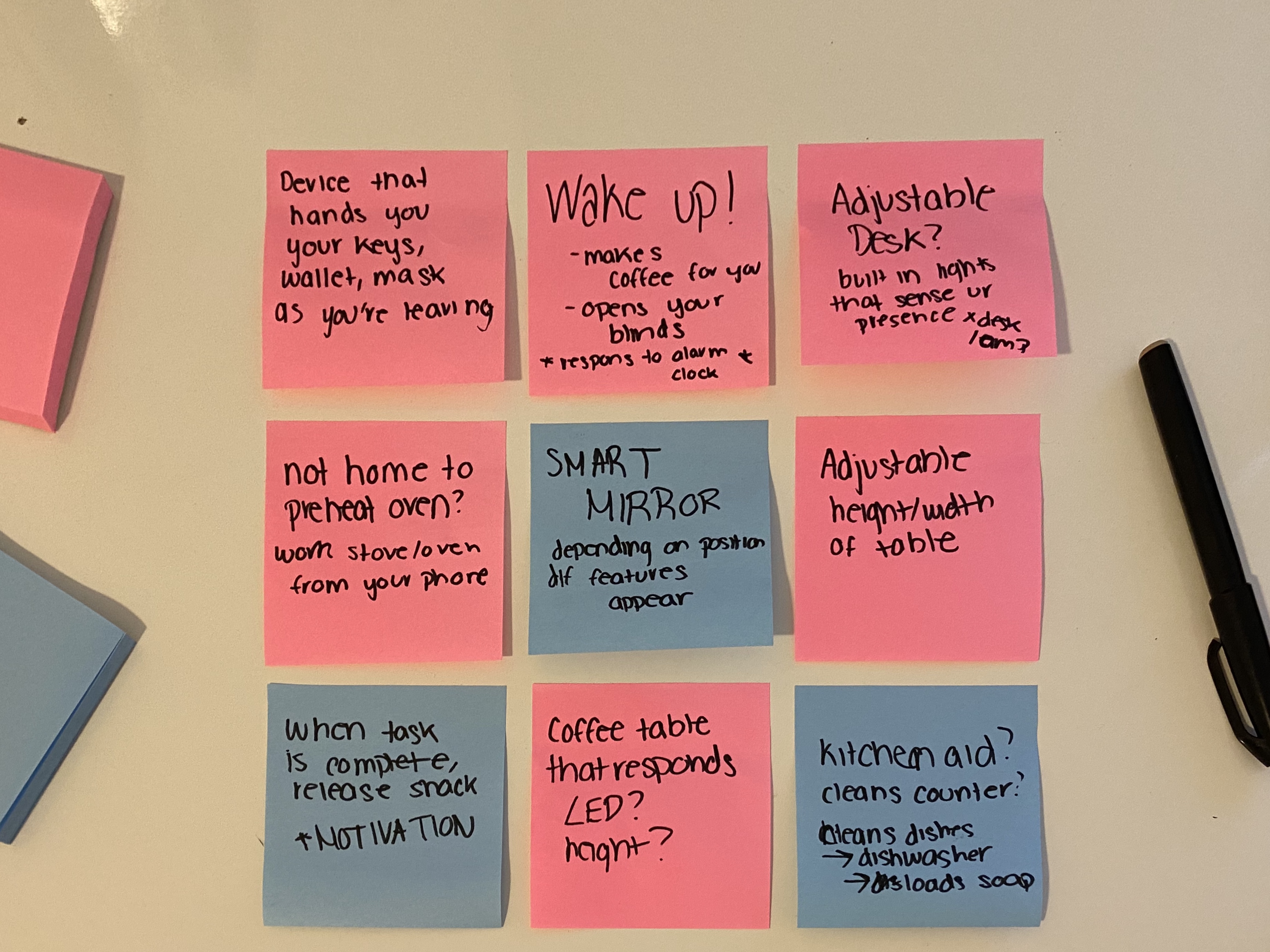 multiple sticky notes with ideas for project