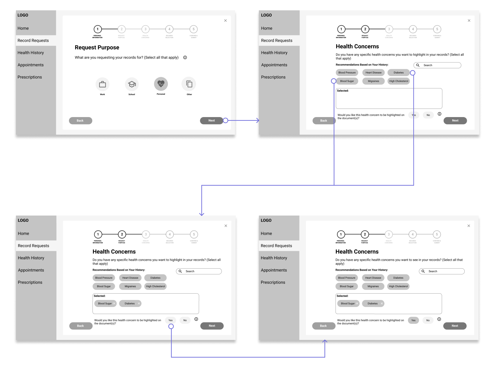 screens of lo-fi prototype