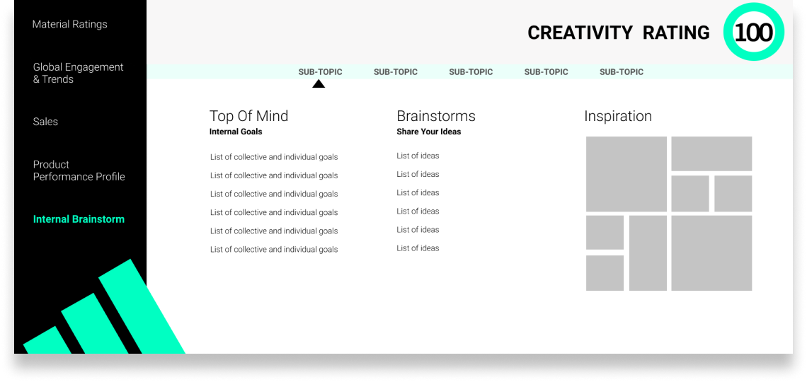 lo-fi internal brainstorm view